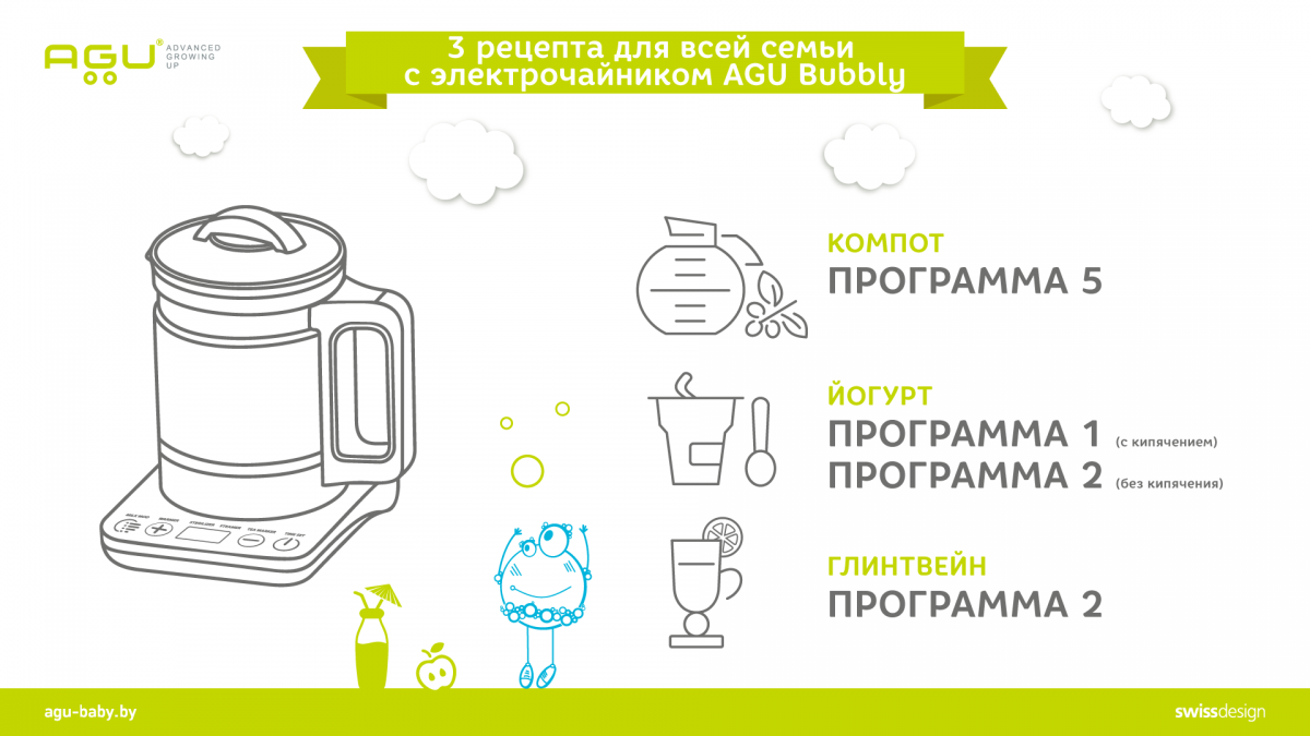 AGU_Инструкция_инфографика_для_чайника (2).png